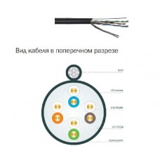 Кабель связи витая пара ШПД F/UTP 24AWG кат.5е 4х2х0.48мм solid LDPE (305м) черный (м) ITK BC3-C5E04-339